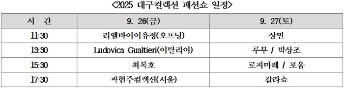 국내 최장수 제36회 대구컬렉션, 패션 대축제 개최 하루 앞으로 733-Image
